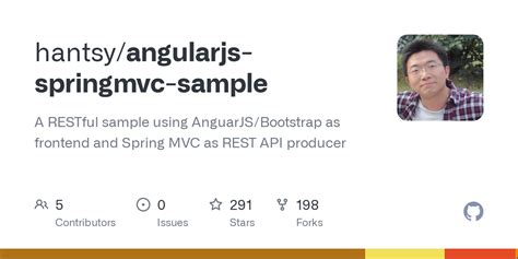 hantsy / Angularjs Springmvc Sample 